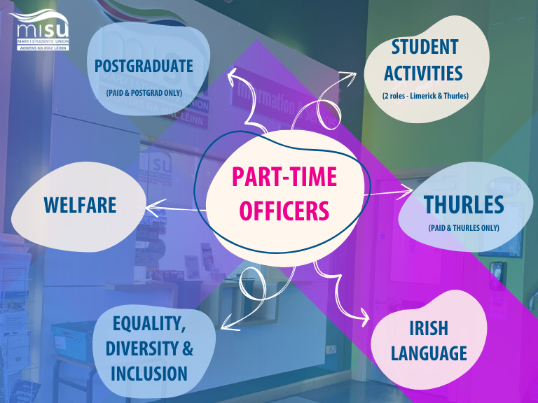 PTO WEBSITE GRAPHIC